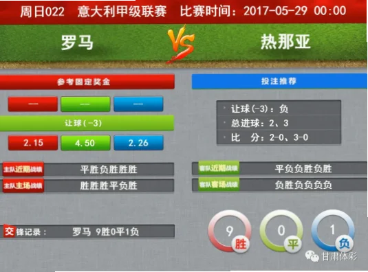 热门赛事赔率更低？固定赔率如何影响你的收益