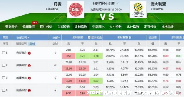 历史命中率展示