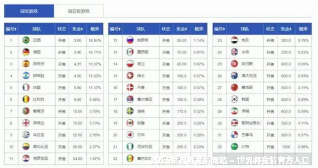 使用方法与注意事项